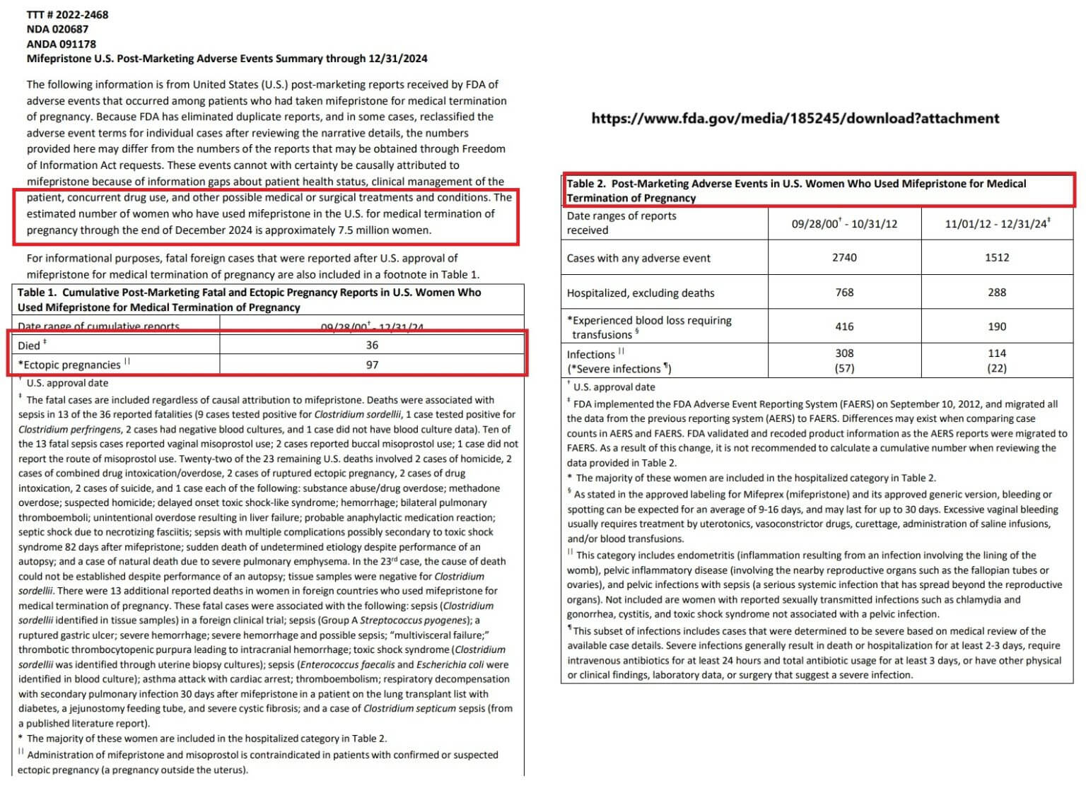 ekthesi tou fda gia ta ektrotika xapia 01