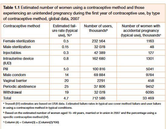 i pagkosmia organosi ygeias who i antisyllipsi kai i ektrosi 01