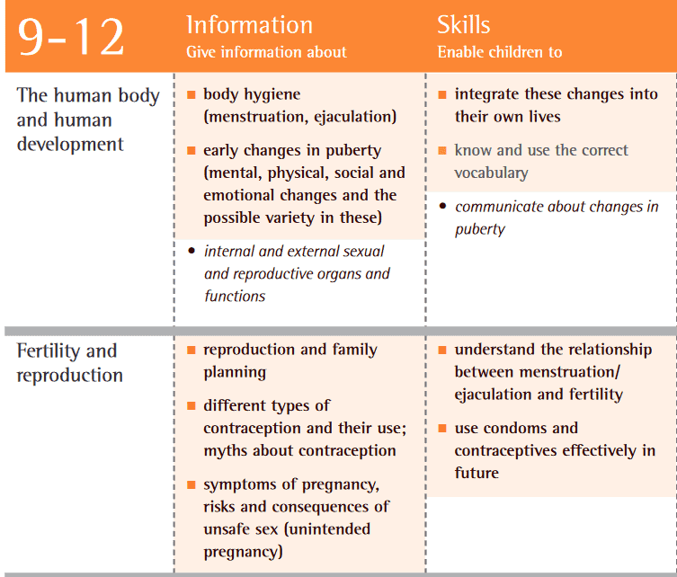 i proothisi tis ektrosis stin ellada 01