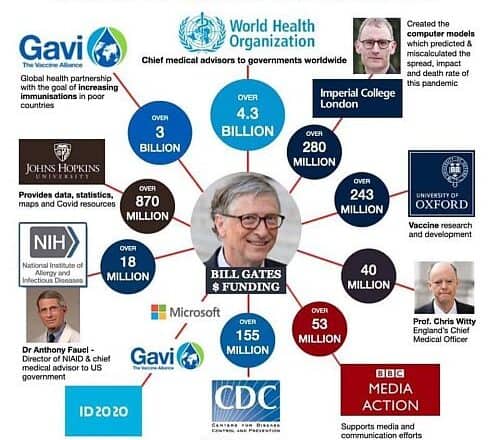 bill gates propaganda 01