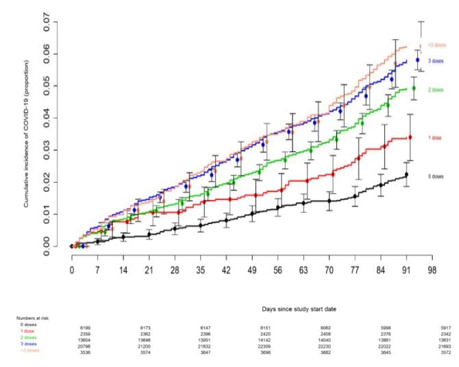 genetiko dilitirio ta emvolia covid 01