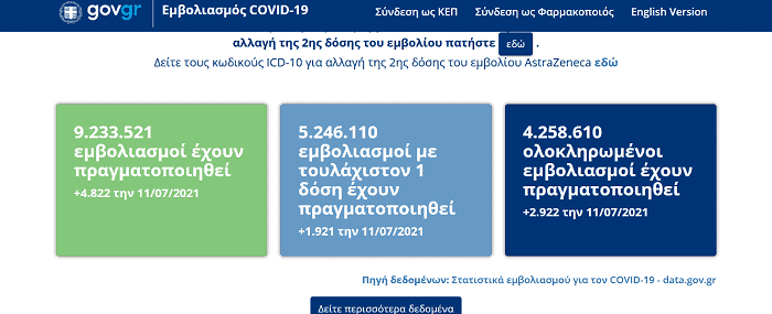 mitsotakhs emvoliasmoi 01