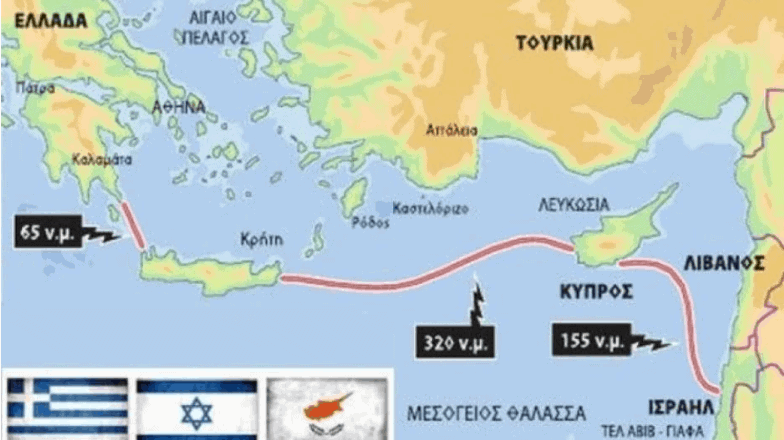 nota kiryxi polemoy tis toyrkias se ellada kypro kai israil 01