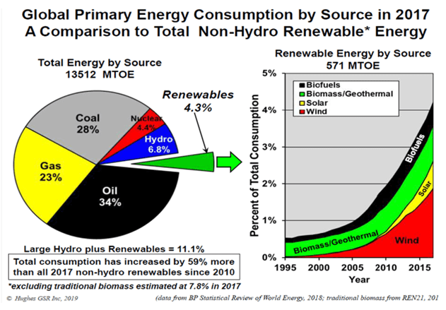 kleinontas tin ptolema da tha sosoyme ton planiti 02
