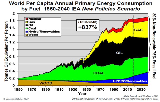 kleinontas tin ptolema da tha sosoyme ton planiti 02