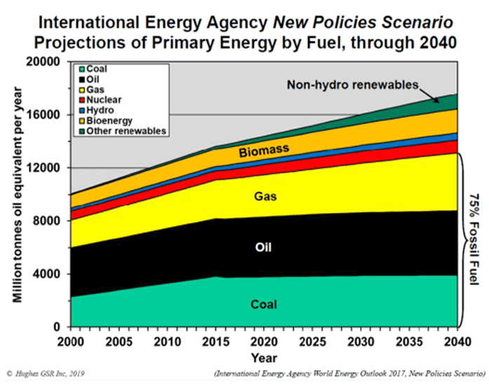 kleinontas tin ptolema da tha sosoyme ton planiti 02
