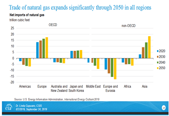kleinontas tin ptolema da tha sosoyme ton planiti 02