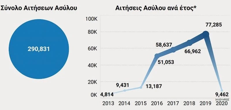 epoikismos tis ipeirotikis elladas 01