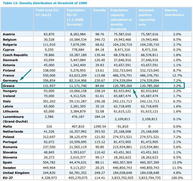 metanastes rothesh ellada 01