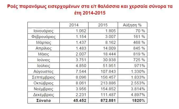 xanoyme thn ellada 03