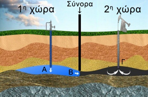 patsoules synekmetaleusi 07