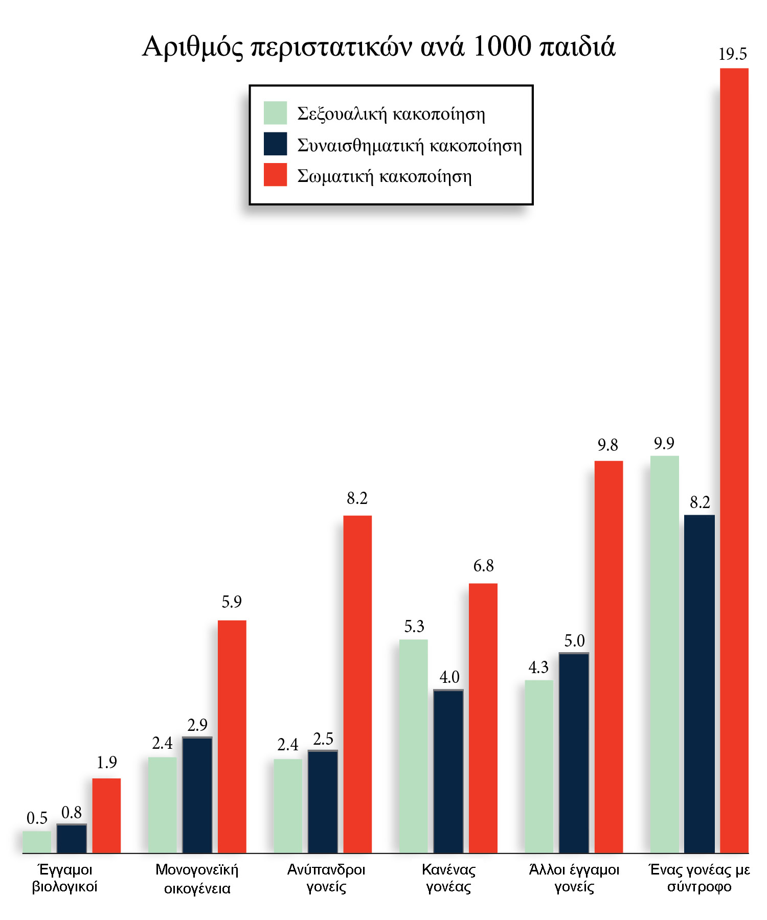 child abandonment 01