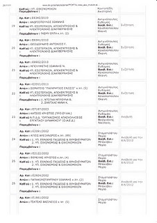 Ekthema_StE__02.12.2011_ithageneia